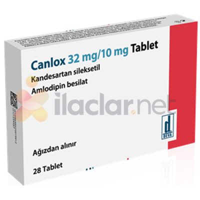 CANLOX 32 mg/10 mg tablet
